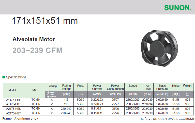 SUNON AC Alveolate Motor 171x151x51 mm